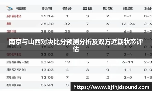 南京与山西对决比分预测分析及双方近期状态评估